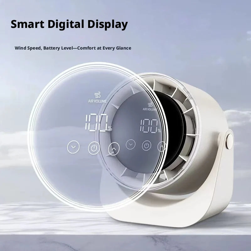 Koraline Desk Fan