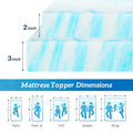 Koraline Memory Foam Mattress Topper